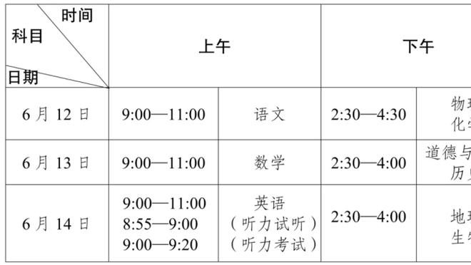 开云官网手机登录入口网址